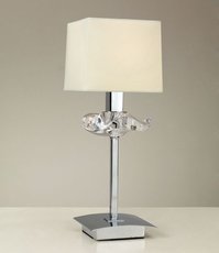 Настольная лампа с абажуром Mantra 0939