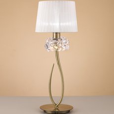 Настольная лампа Mantra 4736 LOEWE ANTIQUE BRASS