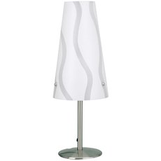 Настольная лампа с арматурой никеля цвета, плафонами белого цвета Brilliant 02747/05