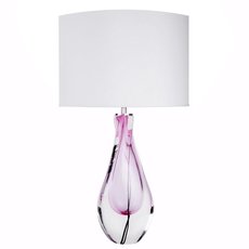 Настольная лампа с арматурой розового цвета, текстильными плафонами Delight Collection BRTL3036